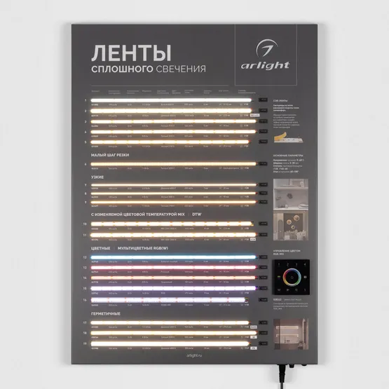 Фото #5 товара Стенд Ленты ARL-COB-01-830х600mm (230V) (Arlight, -)